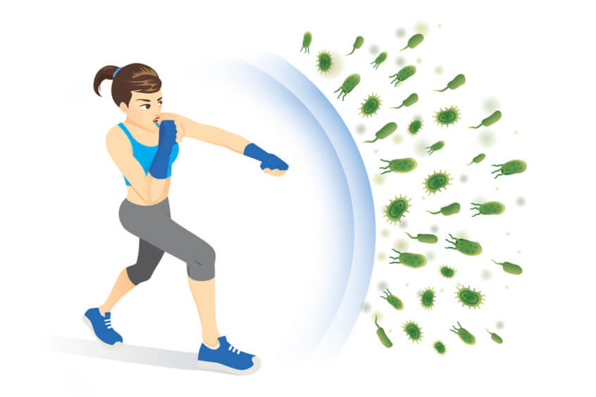 Boosting Your Immune System